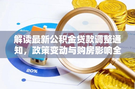 左营解读最新公积金贷款调整通知，政策变动与购房影响全解析